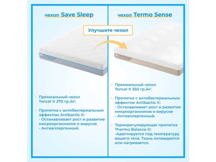 Матрас Промтекс-Ориент Monolit Combi 16 90х190