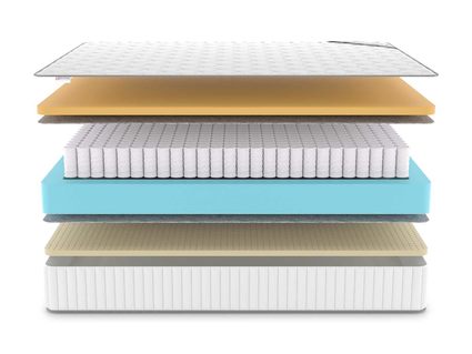 Матрас Denwir CLASSIC MEMO SOFT PLUS TFK 39