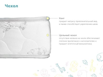 Матрас Димакс Волшебник 90х195