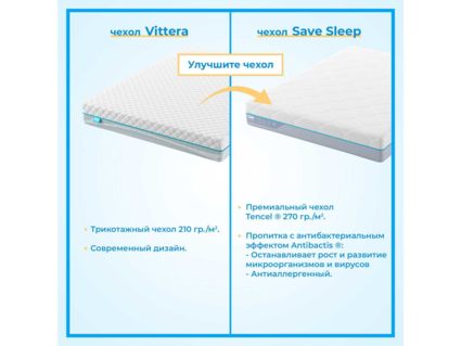 Матрас Промтекс-Ориент Soft Middle 2 110х190