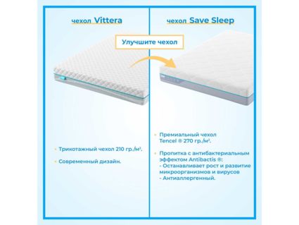 Матрас Промтекс-Ориент Roll Standart 14 Memory M 140х190