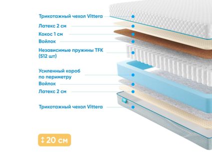 Матрас Промтекс-Ориент Soft Prestige 2 40