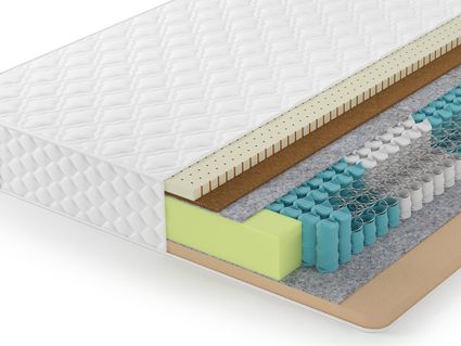 Матрас Lonax Memory-Medium Mix TFK 5 Zone 29