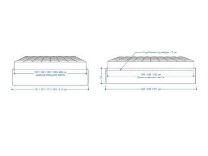 Кровать Lonax Белла велюр Dolly-2 (с подъемным механизмом) 120х195