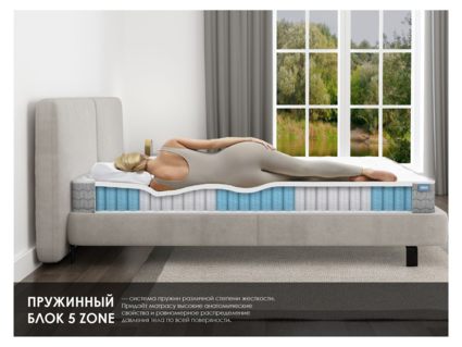 Матрас Димакс ОК Мемо 120х195