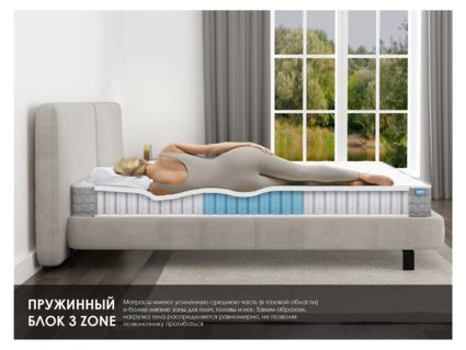 Матрас Димакс ОК Симпл 90х185