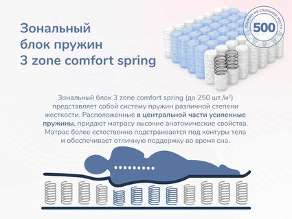 Матрас Димакс Relmas Cocos 1 3Zone 140х190