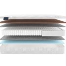 Матрас Materlux SPRING COMFORT MAXI 150х200