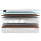 Матрас Materlux ADAMELLO LIGHT 200х200