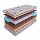 Матрас SkySleep Nature Pro Heavy Soft S1000 120х195