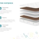 Матрас Димакс Мечтатель