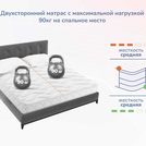 Матрас Димакс Relmas Foam Roll 100х180