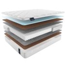 Матрас Materlux ADAMELLO LIGHT 200х200