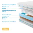 Матрас Промтекс-Ориент Soft Combi Strutto 2 140х200