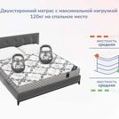 Матрас Димакс Твист Ролл Лайт стиф 180х200