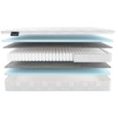 Матрас Materlux Jasmine 80х150